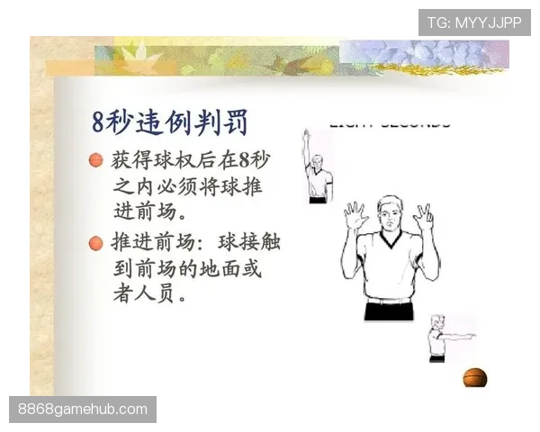 篮球球权交替规则怎么判定？适用哪些场景？