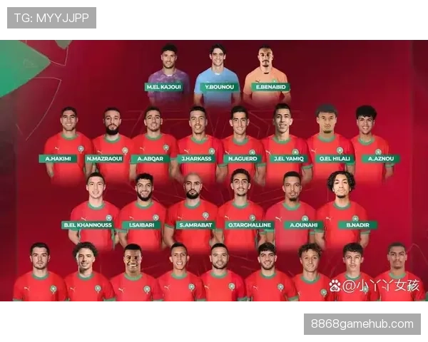 加纳冲击2026美加墨世界杯：出线前景与阵容预测分析